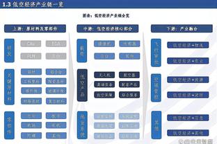 明晨战绿军！莱昂纳德出战成疑 乔治、哈登、威少可出战